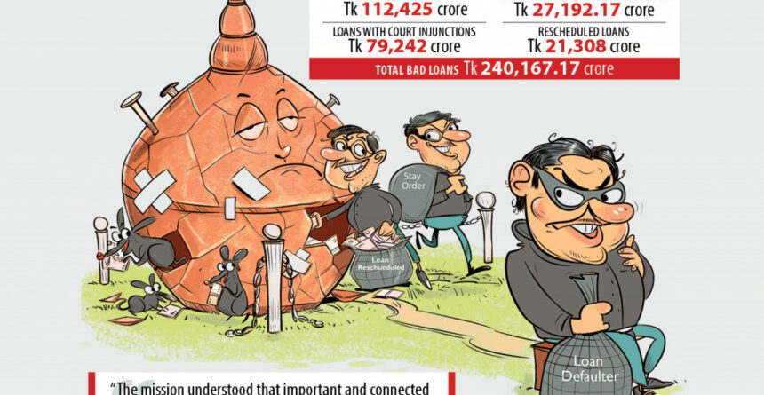 Cartoon depicting loan default issues